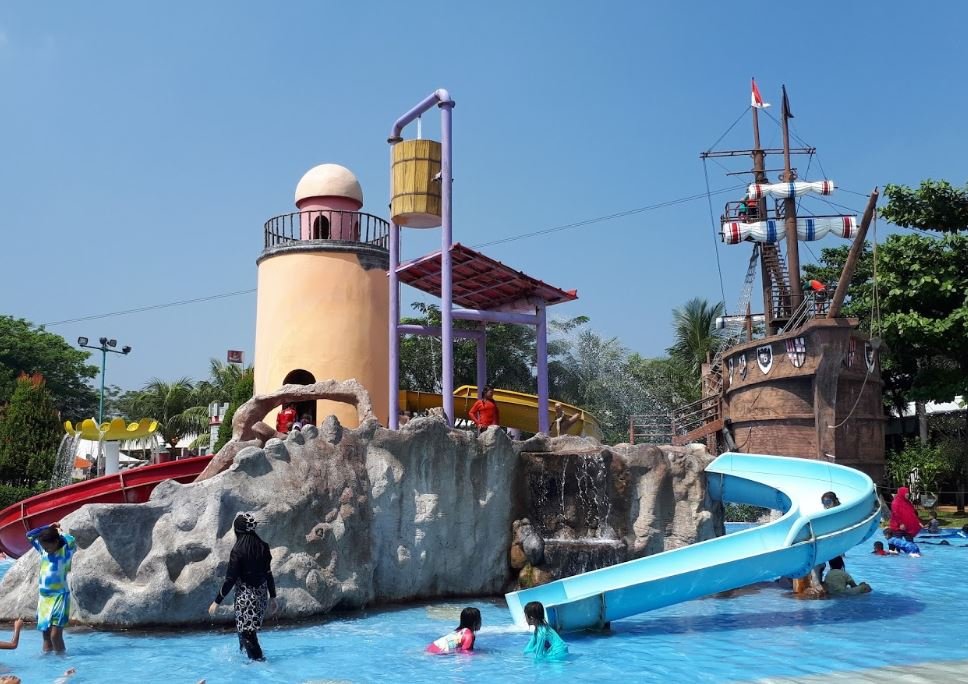 Columbus Waterpark